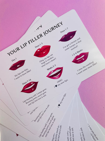 Lip Filler Journey Card For Customers Pack of 10